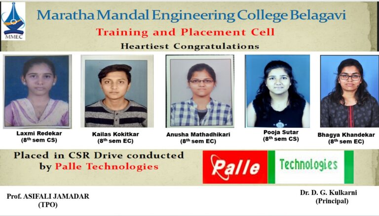 Congratulations for getting placed in Palle Technologies(14/3/23)
